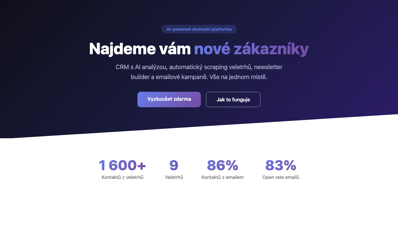 HOFO Lead Finder