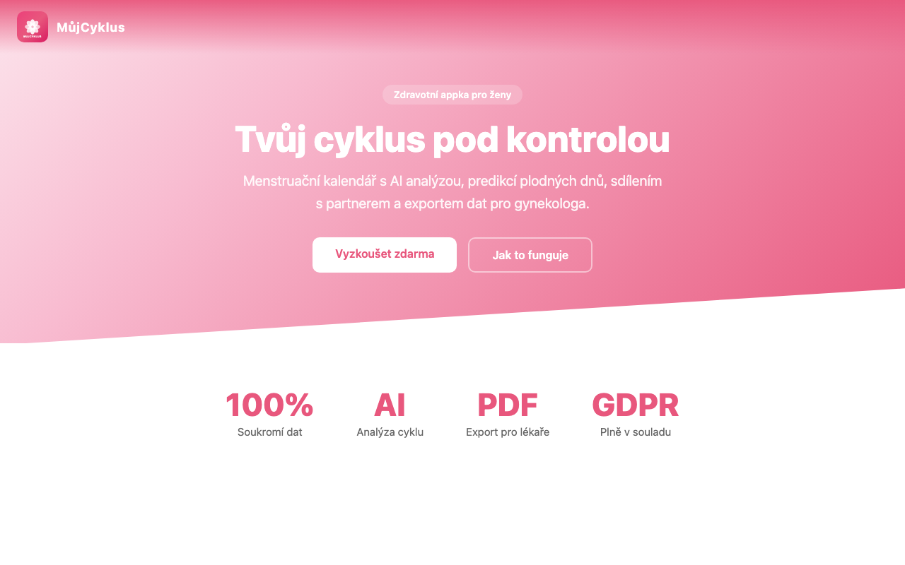 MůjCyklus
